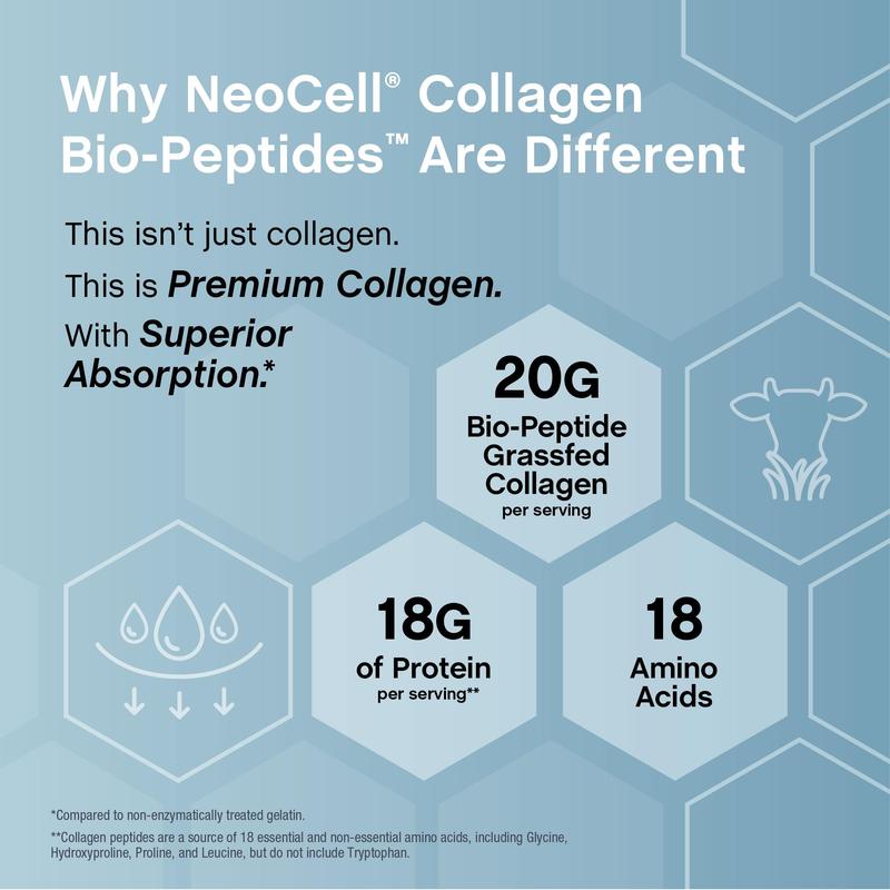 NeoCell Collagen Peptides Powder – Grass-Fed Protein with 18 Essential Amino Acids, 20 oz