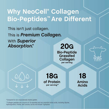 NeoCell Collagen Peptides Powder – Grass-Fed Protein with 18 Essential Amino Acids, 20 oz