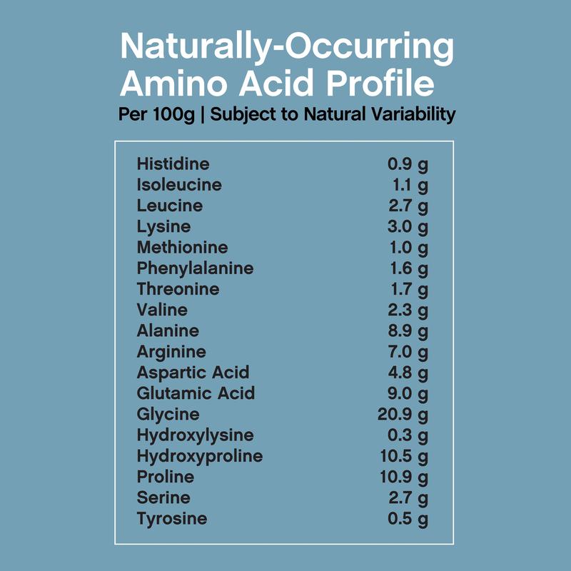 NeoCell Collagen Peptides Powder – Grass-Fed Protein with 18 Essential Amino Acids, 20 oz